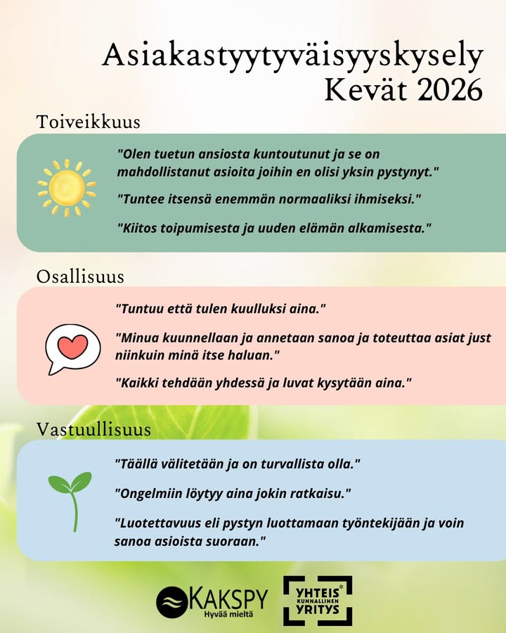 Kakspy
